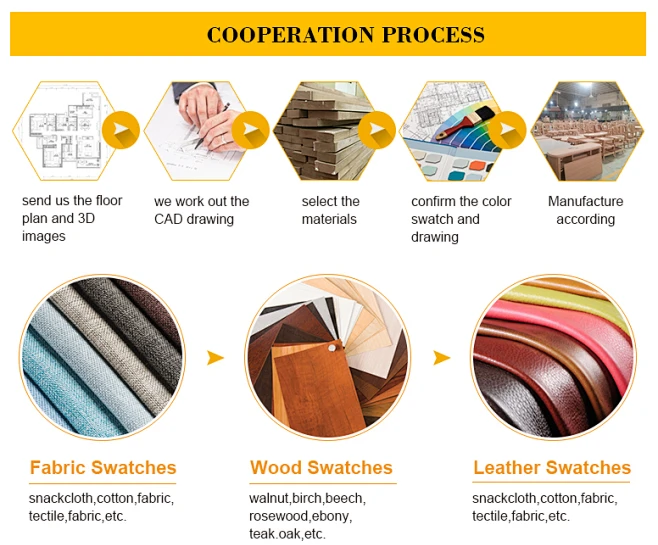 furniture customization factory--dining chair furniture customization process